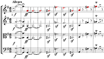 Beethoven, B flat String Quartet, Grosse Fuga, [midi file]
